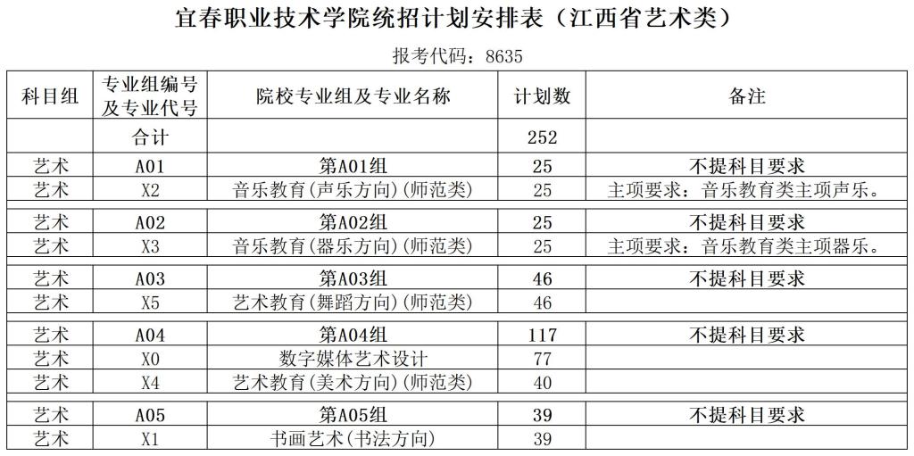 香港内部正版资料大全